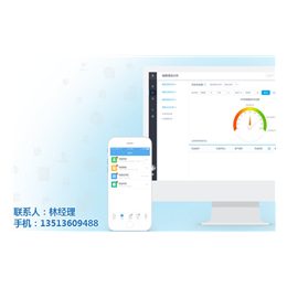 互联网CRM哪家好_山西仁君互动_互联网CRM