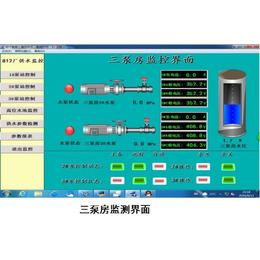 水利远程流量控制系统   