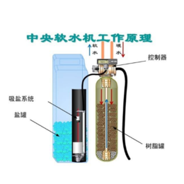 家用软水机、济南水密码、郴州软水机