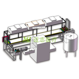 广州预充式培养皿生产设备 培养皿自动化生产线
