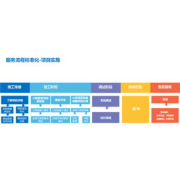 武汉能耗监测系统、校园能耗监测系统、企鹅能源(****商家)