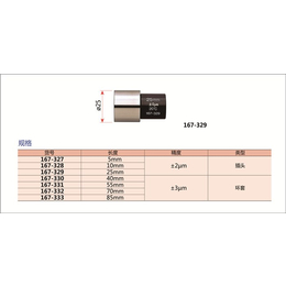 千分尺_千分尺167系列_择旺测量仪器(****商家)