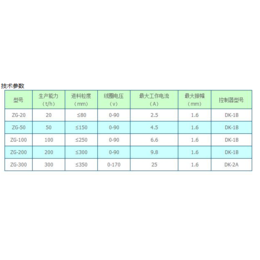 电磁振动给料机,电磁振动给料机参数,兴振(****商家)