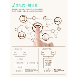 江西无线覆盖、公寓无线覆盖、汉天实业(****商家)