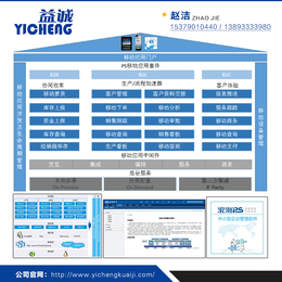 益城会计浪潮财务软件_财务软件品牌_庆阳财务软件