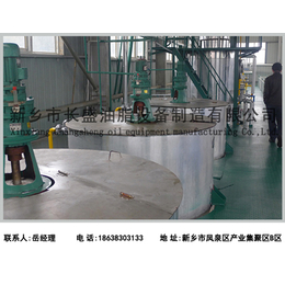长盛油脂设备*(多图)_珠海茶籽油设备厂家