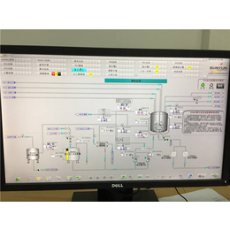 iFIX监控系统价格、永州iFIX监控系统、无锡逊捷