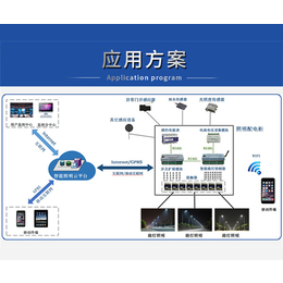 北京开开物联信息技术,太阳能路灯控制器安装,朔州路灯控制器