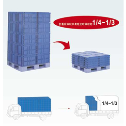 日本标准折叠箱厂家 折叠箱价格 折叠箱