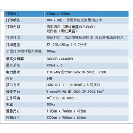 河南喷墨打印机,【宏扬打印机】,河南喷墨打印机价格