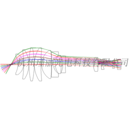 瑾丽光学设计(图)_焦距镜头设计_新疆镜头设计