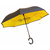 大连公共雨伞,法瑞纳公共雨伞,公共雨伞租凭系统缩略图1