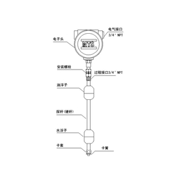 传感器液位仪专卖、自动计量系统(在线咨询)、传感器液位仪