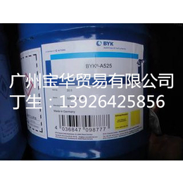 BYK-037BYK-036