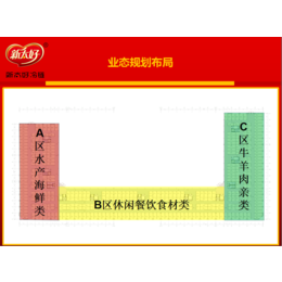 冻库出租+冷库出租+冻品批发市场缩略图