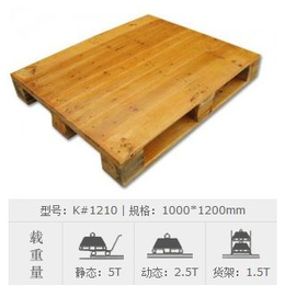 武汉金灿辉木业厂家(图)、木托盘价格、武汉木托盘