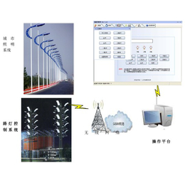 GPRS无线景观灯控制系统 