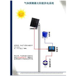 气体传感器太阳能供电