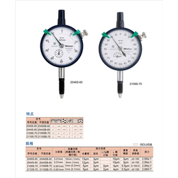 择旺测量仪器(图),千分尺2044ＳＢ-60,千分尺