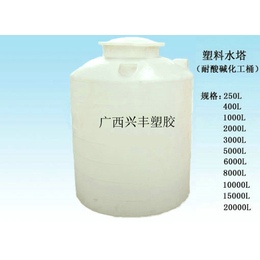 储水罐塑料水塔储水箱大号储水桶搅拌桶化工桶