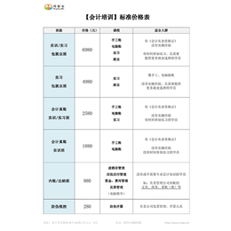 代理记账一般多少钱,代理记账,邦管家(查看)