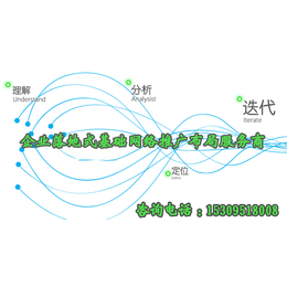 银川网络推广哪家****+宁夏网络推广哪家好缩略图