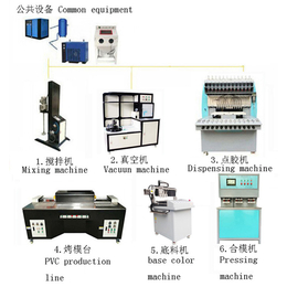 广东PVC厂家*-PVC商标礼品全自动生产线