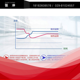 勤迈热水器维修、热水器维修公司、未央区热水器