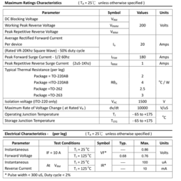 肖特基二****管、银联宝科技、肖特基二****管的特点