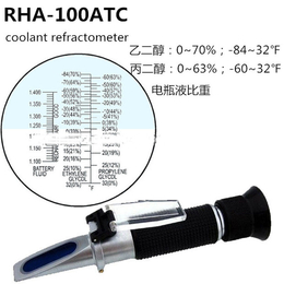 山东恒安丙二醇浓度冰点仪电瓶液电量比重计检测仪RHA