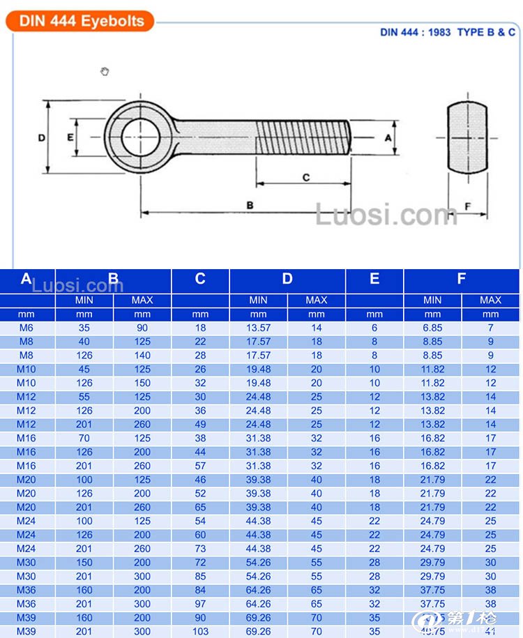 活节螺栓规格表图片