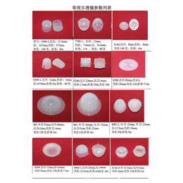 晶创和立供应PIR菲涅尔透镜型号齐全缩略图