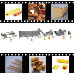 夹心米果膨化机_夹心米果_希朗机械(查看)