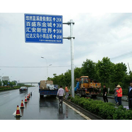 合肥昌顺(多图)_城市道路标识牌_合肥道路标识牌