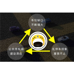 萍乡共享停车位_法瑞纳共享停车位_共享停车位定制开发