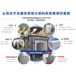烧结刚玉砖、耐火材料、内蒙古刚玉砖