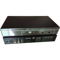 高清HDMI硬盘录像机在会议系统上的应用