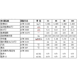 *磨液压油兼容橡胶密封_株洲*磨液压油_彬日2018