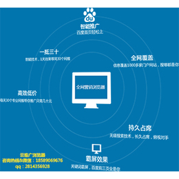 软文营销如何做深圳拉米拉公司系统帮您