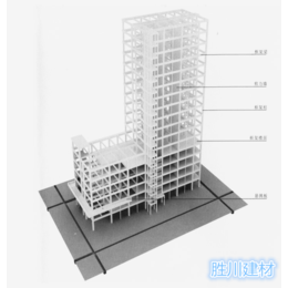 木制背楞结合钢结构新型剪力墙模板支撑降低施工成本