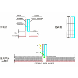 别墅采光井 、亳州采光井、格致绿建(查看)