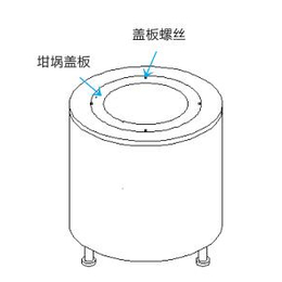 电磁熔炉、苏州鲁特旺机械、红外线熔锌炉