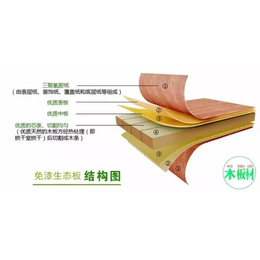 木地板,福德木业(在线咨询),南京地板