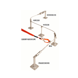 安装高空水平生命线|红云杉|水平生命线