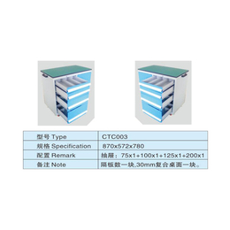 工具柜厂(图)|工具柜价格|工具柜