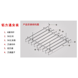 沈阳铝方通厂家定制_广州市大广建材_室内装饰铝天花厂家