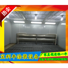天津市高温箱式热处理炉-高温工业烤箱加热方式改造