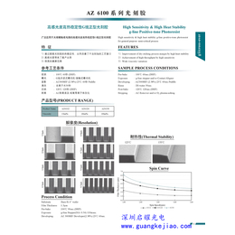 替代 安智 AZ1500 AZ6112  光刻胶 ****现货 