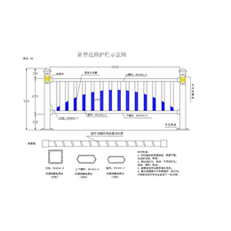 宿州市政护栏|市政护栏公司|合肥特宇(****商家)