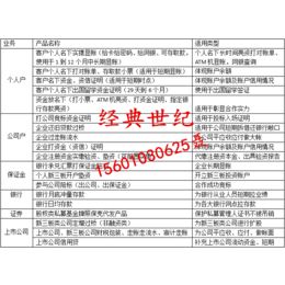 我公司还没有进行备案怎么办